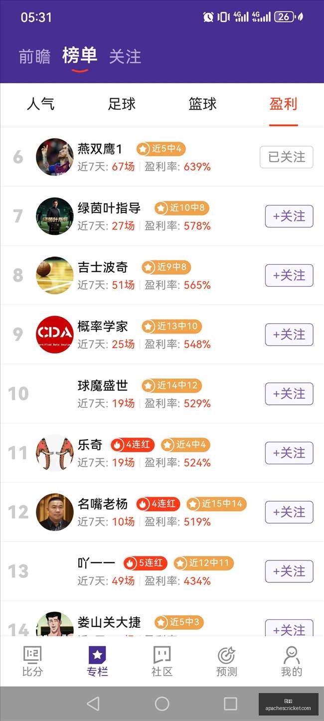 港股午盘解,恒指微跌,科指逆势上,B体育,B体育官网,B体育app,B体育直播