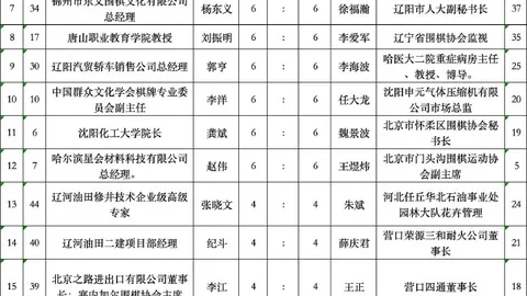 网易电竞新品发布，星新游合作狂欢